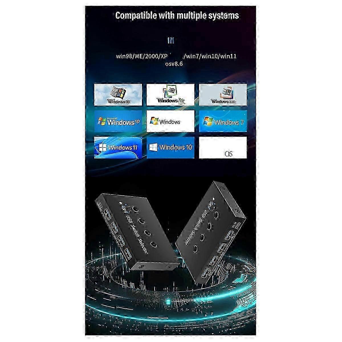 USB 3.0 Switch Selector for Computers, Laptops & PCs: 4-Port USB Device Sharing KVM Switcher Box