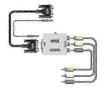 Mini VGA to AV Video Converter RCA PC TV Adapter