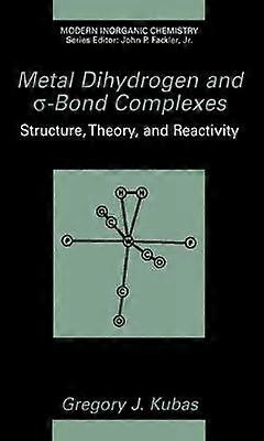 Metal Dihydrogen and s-Bond Complexes