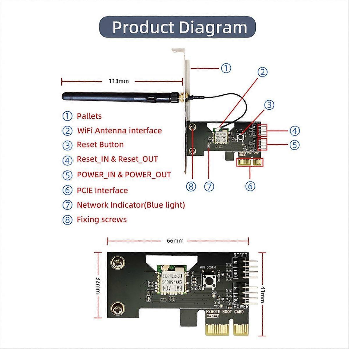  Wireless WiFi Computer Power Controller with Voice and Application Scheduling for Home and Office