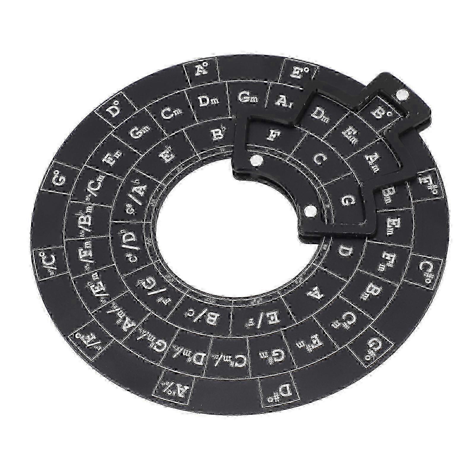 Robust Aluminum Chord Theory Learning Wheel