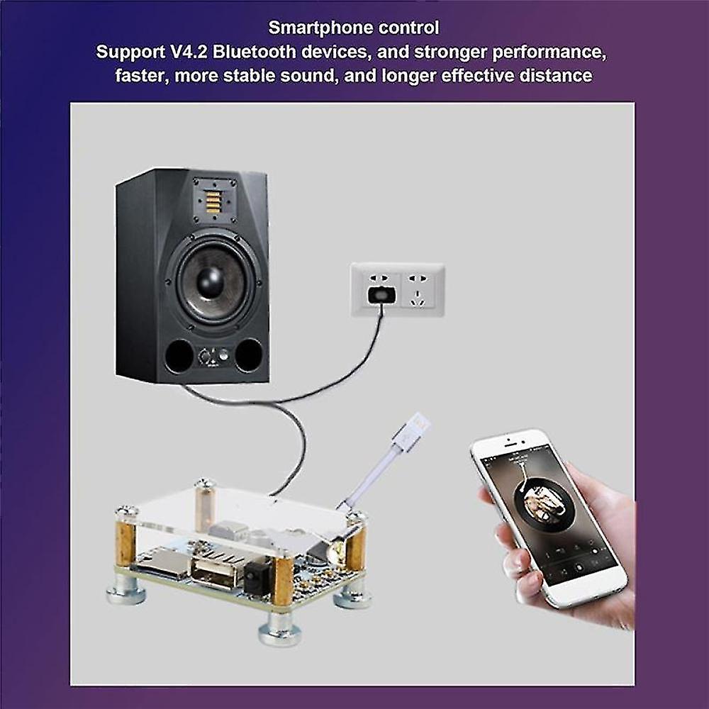 Bt5.0 Audio Receiver Decoding Module+3.5mm Audio Cable+antenna+remote Control Wireless Car Audio Am