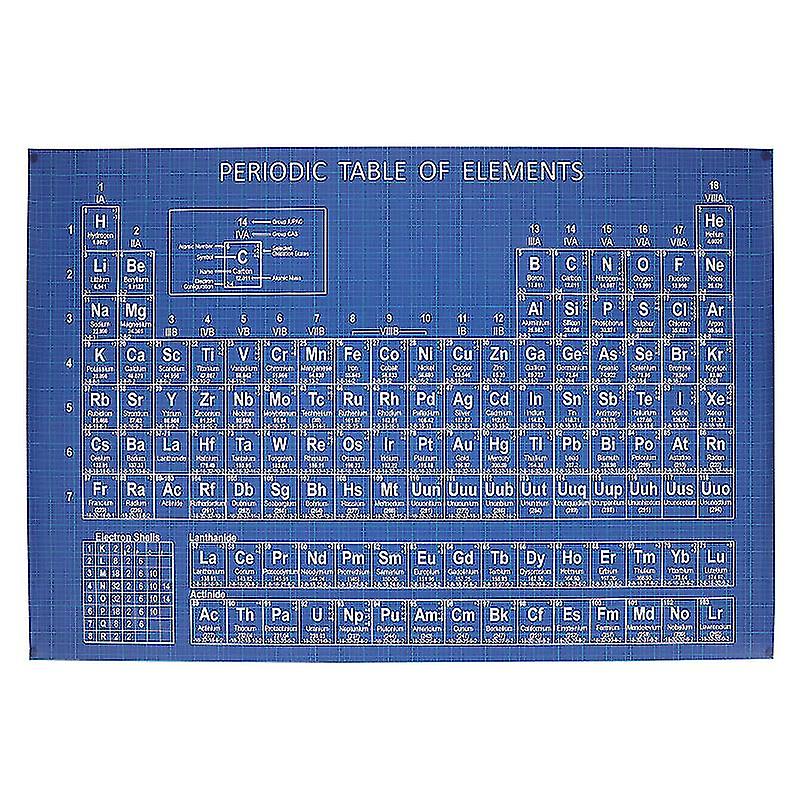 1pcs Learning Poster