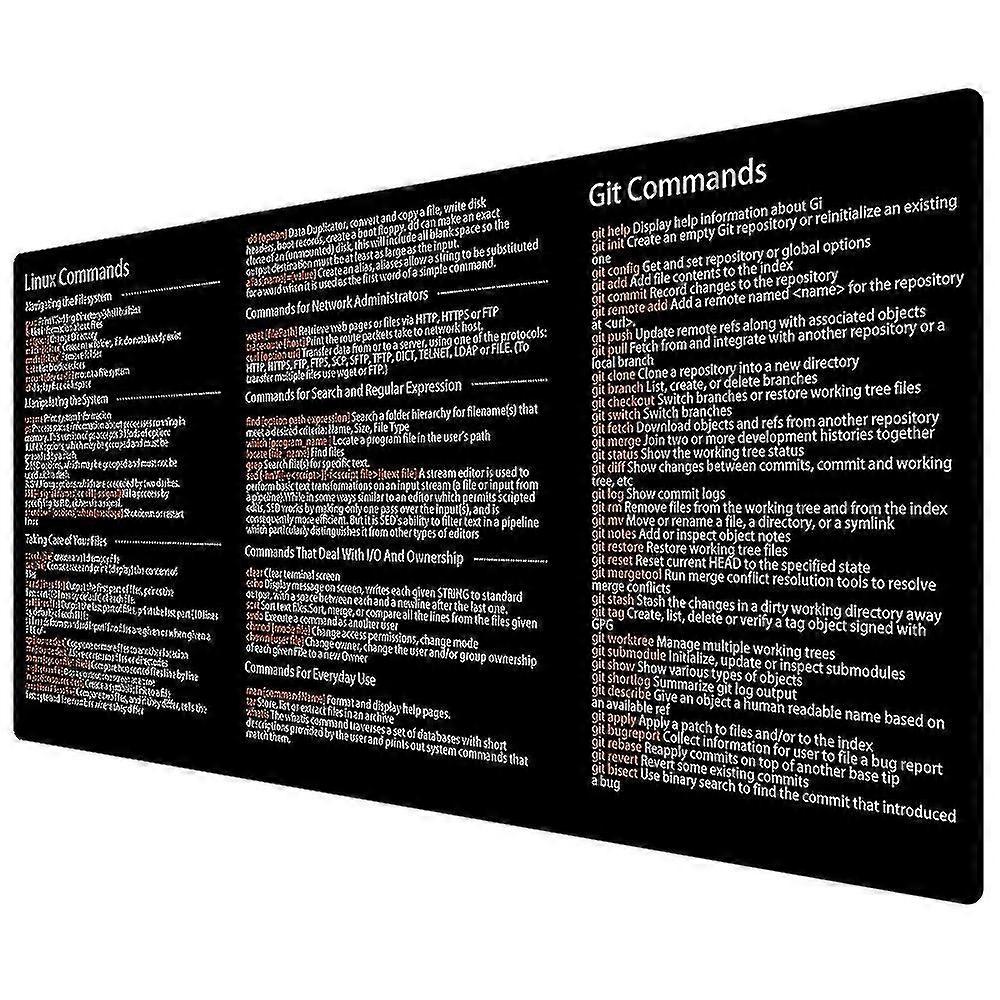 Large Mouse Pad Shortcuts Mousepad Photoshop Office