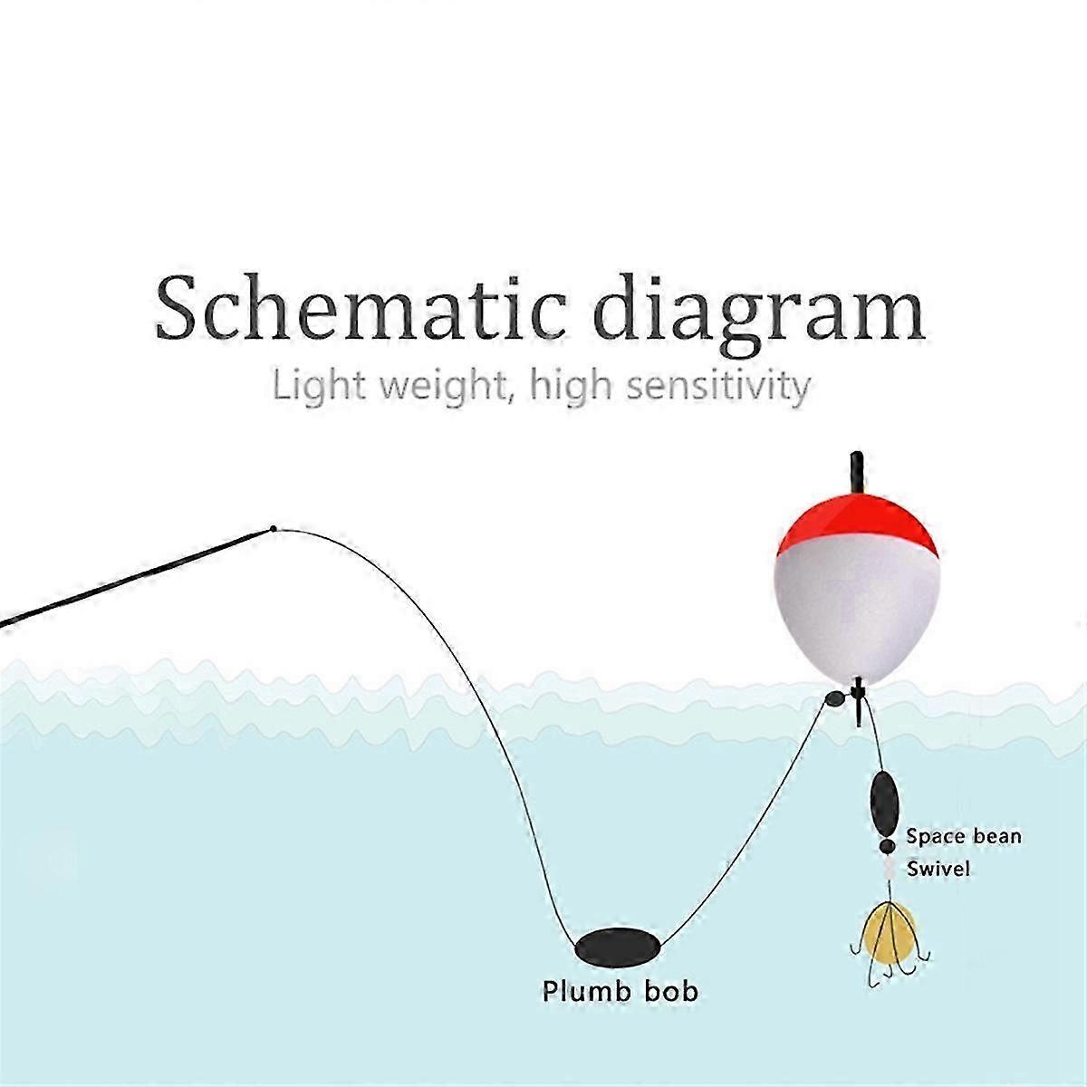 Fishing Float Upgrade Red & White Float Sea Fishing Float, 5g - FFA