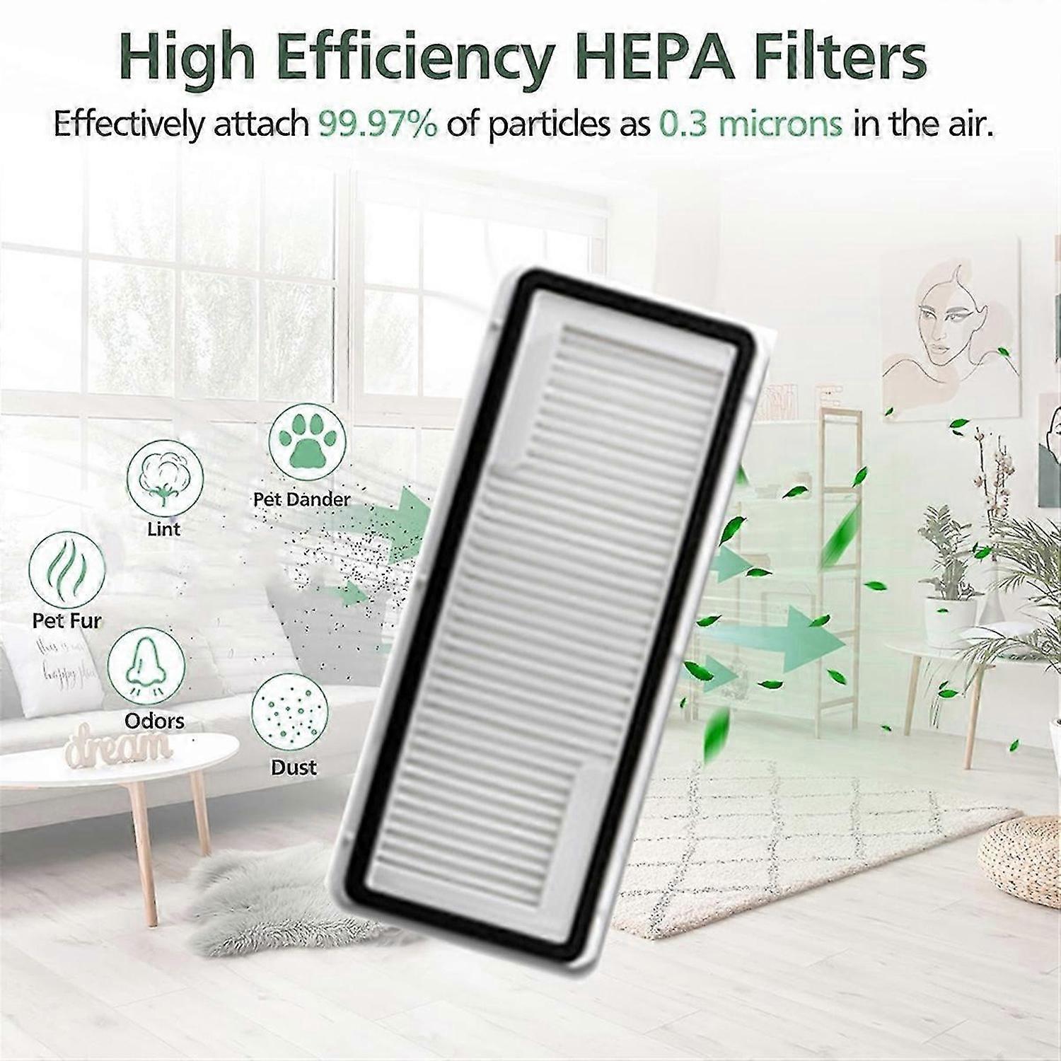 20 Pcs Ultra Durable Accessories for Narwal J5 J5X Sweeper Access