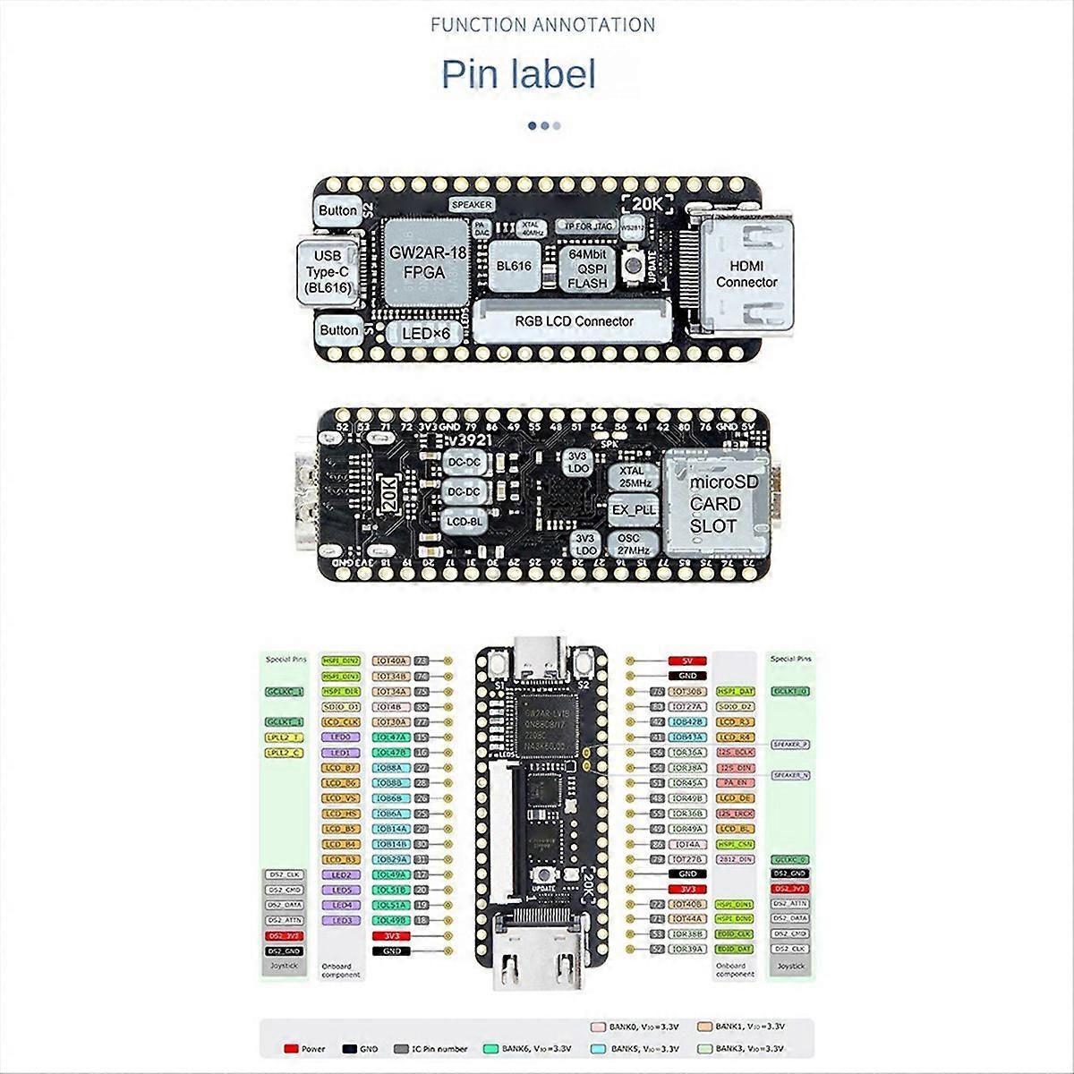 For Tang Nano 20K FPGA Development Board