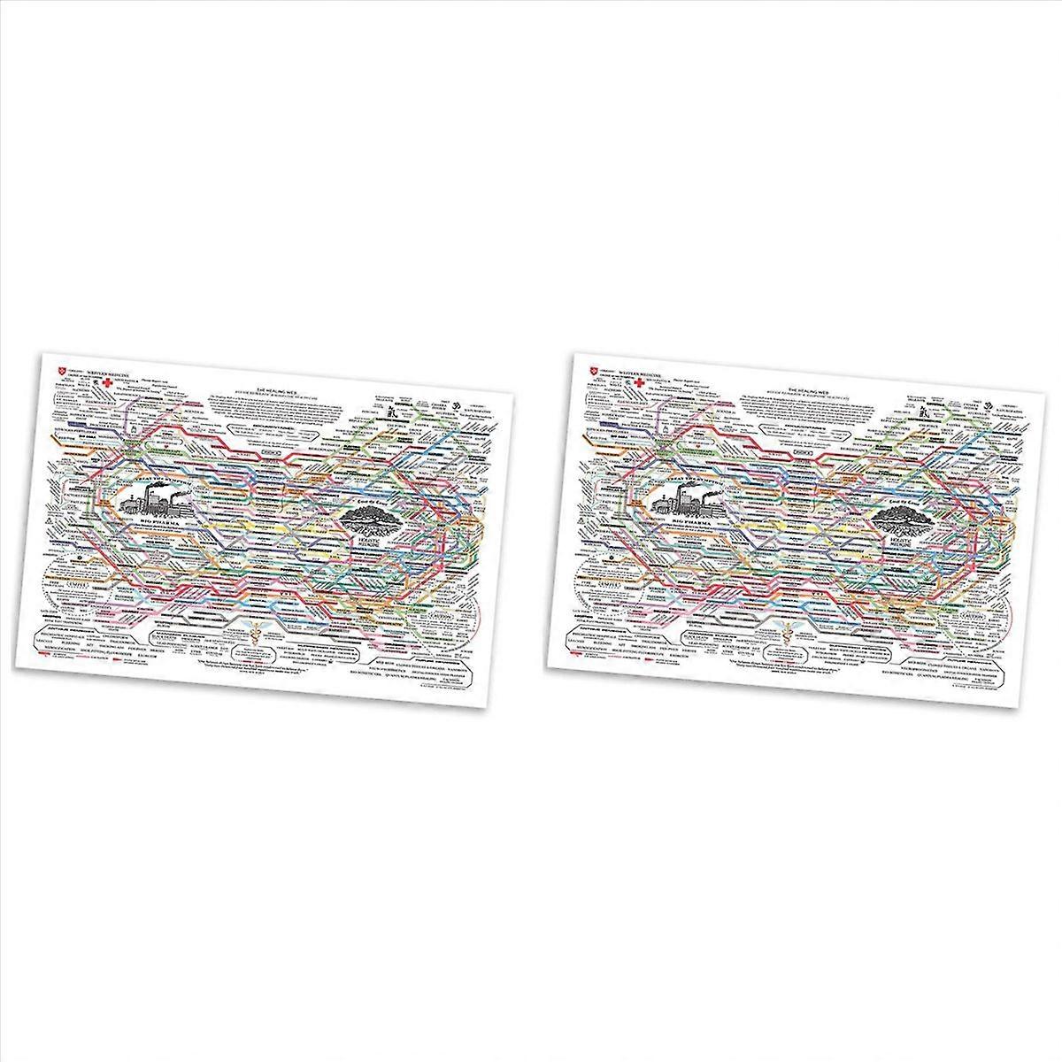 Healing Web Poster Chart Wall Art Horizontal Poster