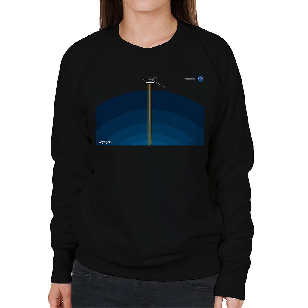 NASA Voyager2 Transmission Women's Sweatshirt