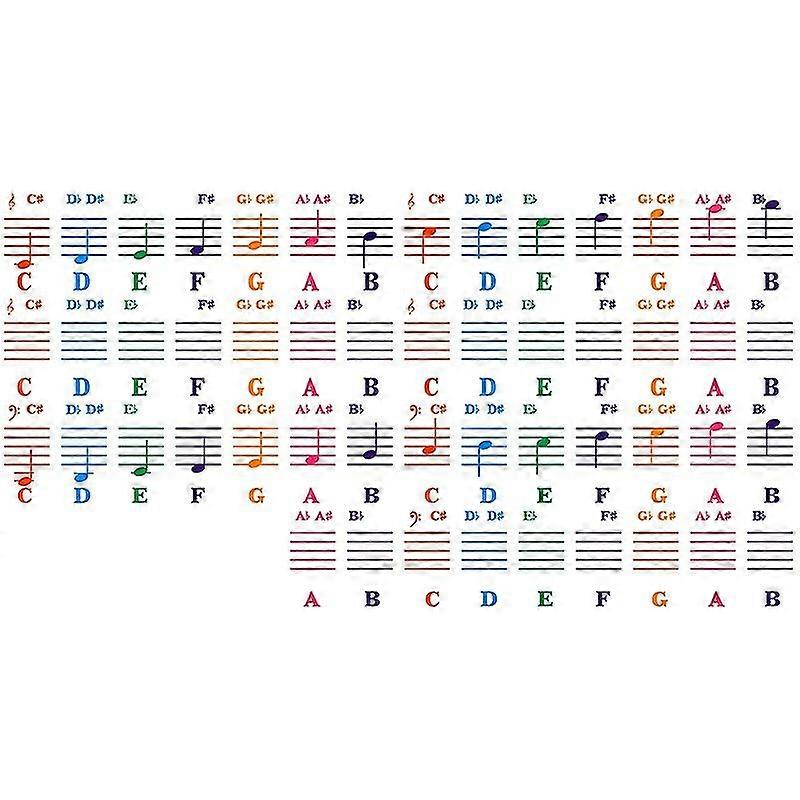 ملصق بيانو شفاف ملصق لوحة مفاتيح بيانو 49/54/61/88 مفتاحًا لوحة مفاتيح إلكترونية 88 مفتاحًا بيانو S