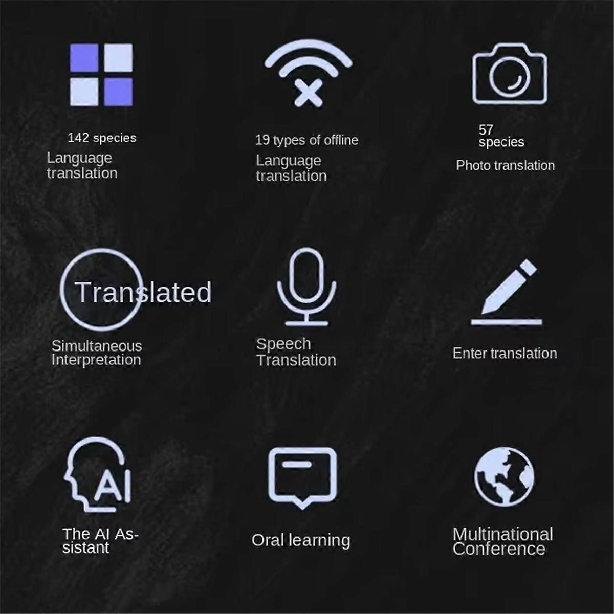 Smart AI Voice Translator Intelligent Online Real Time 142 Language Translation Simultaneous Interpretation for Travel