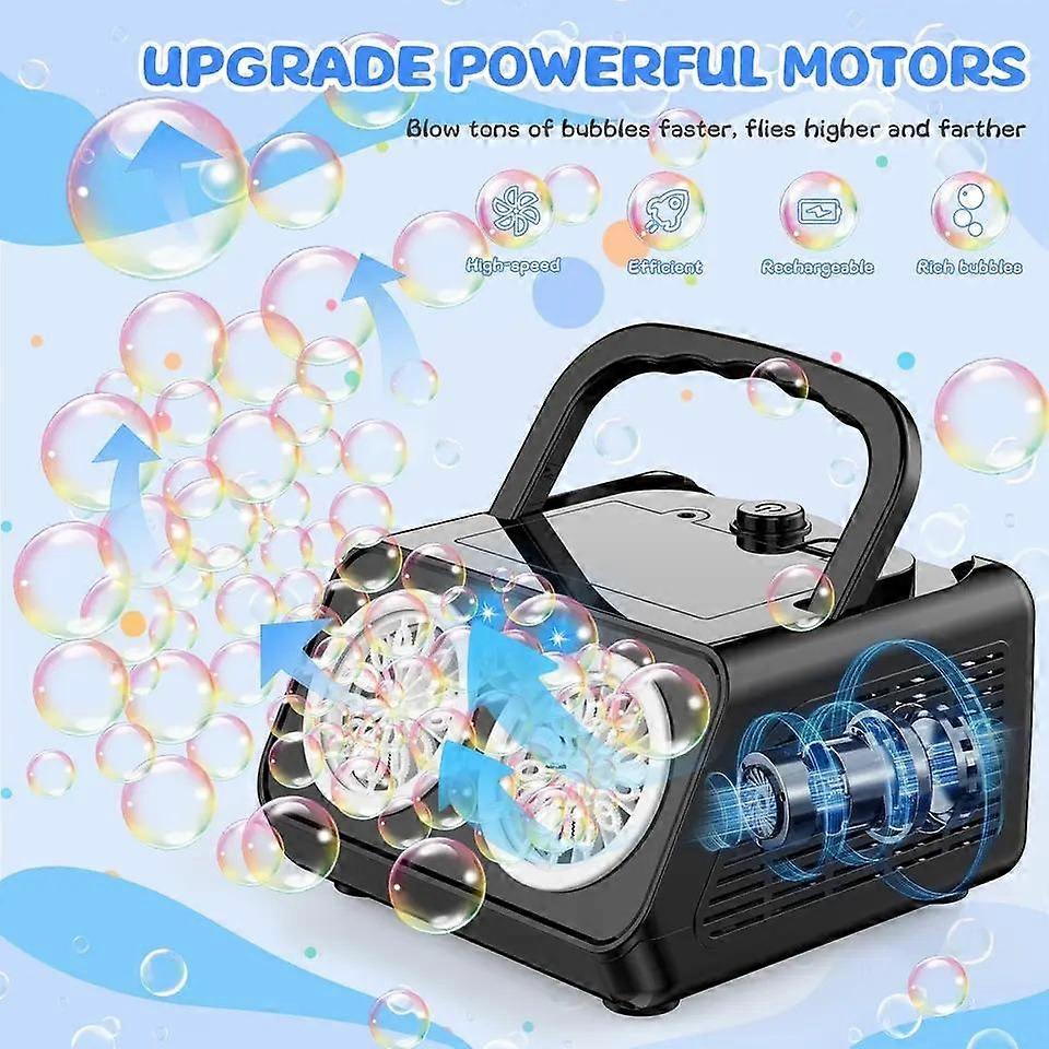 1PC Automatic Bubble Machine Upgrade Bubble Blower with 2 Fans 20000+ Bubbles Per Minute Bubbles for Kids Portable Bubble Maker