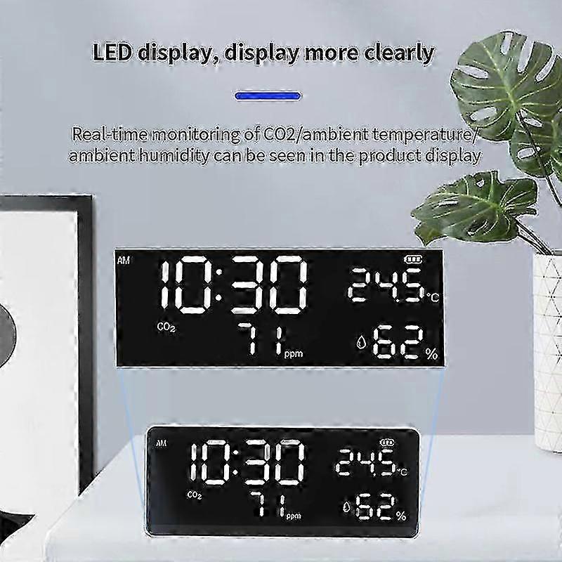 Wall Hang Mounted Co2 Meter Detector Monitor Carbon Dioxide Tester Gas Analyzer Air Quality Japan Chile Australia