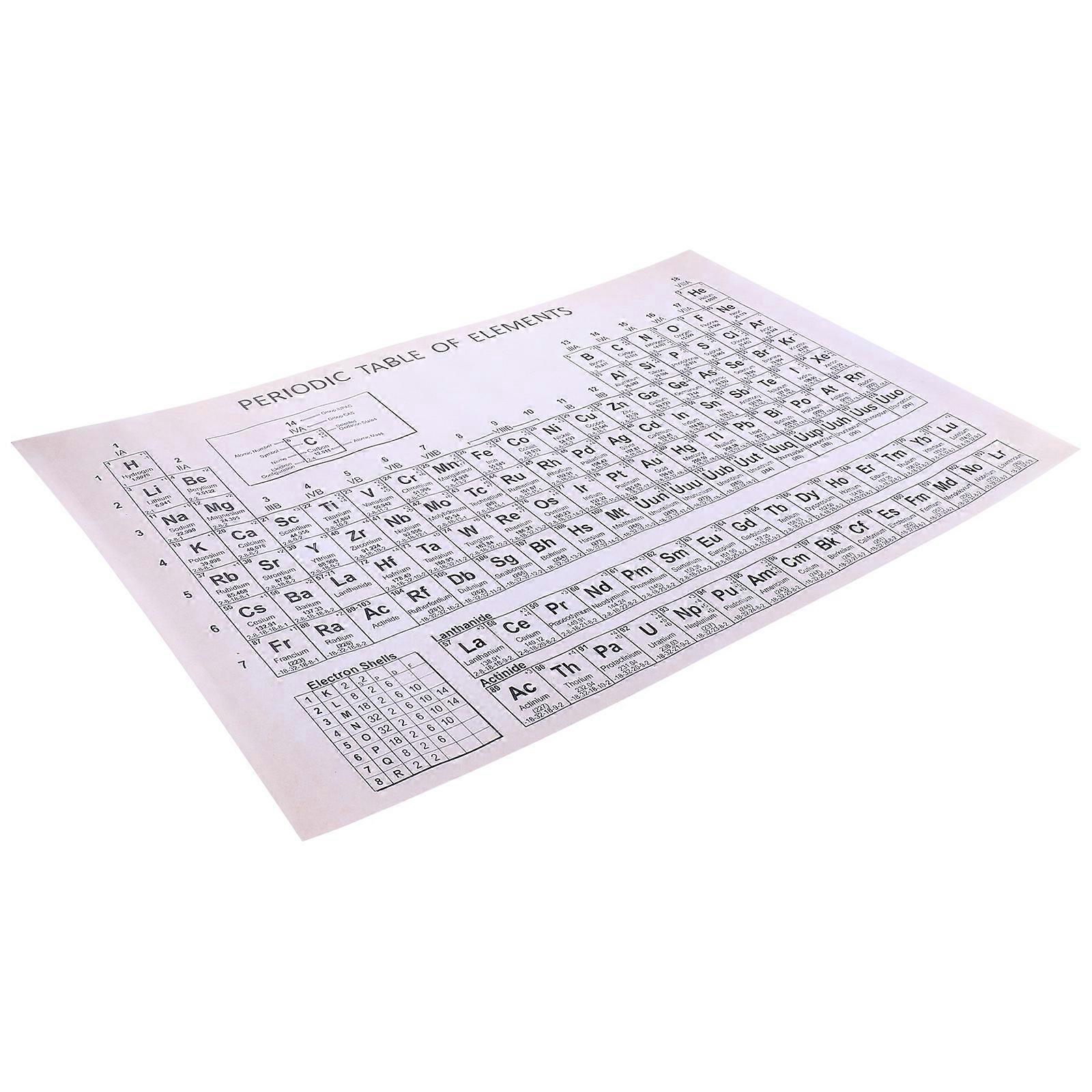 Periodic Table Of Elements Poster Educational Tool For Science Teachers Assorted Color Rectangle Shape 15.72x23.58 Inch 1Pack