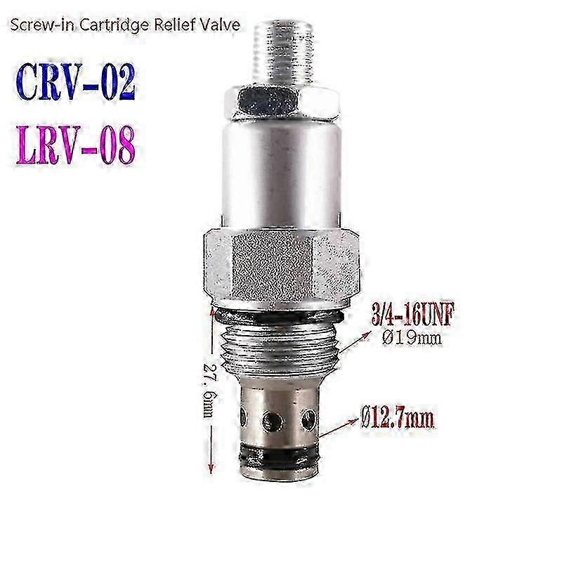 Hydraulic Relief Valve - LRV-08 Threaded Cartridge Pressure Valve with Manual Adjustment for Overload Protection