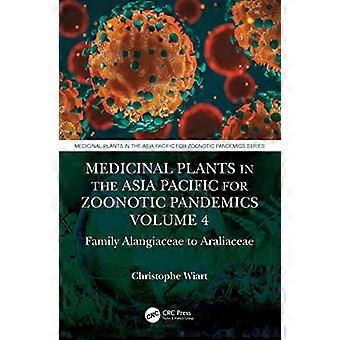 Geneeskrachtige planten in de Aziatisch-Pacifische regio voor zoönotische pandemieën, deel 4: Familie Alangiaceae tot Araliaceae