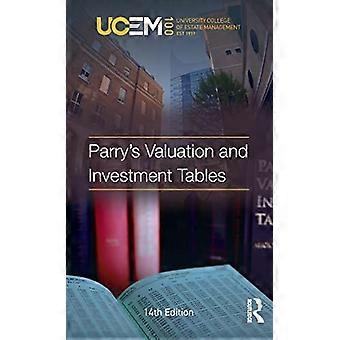 De Parry évaluation et tableaux de l’investissement