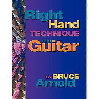Technik für die rechte Hand für Gitarre