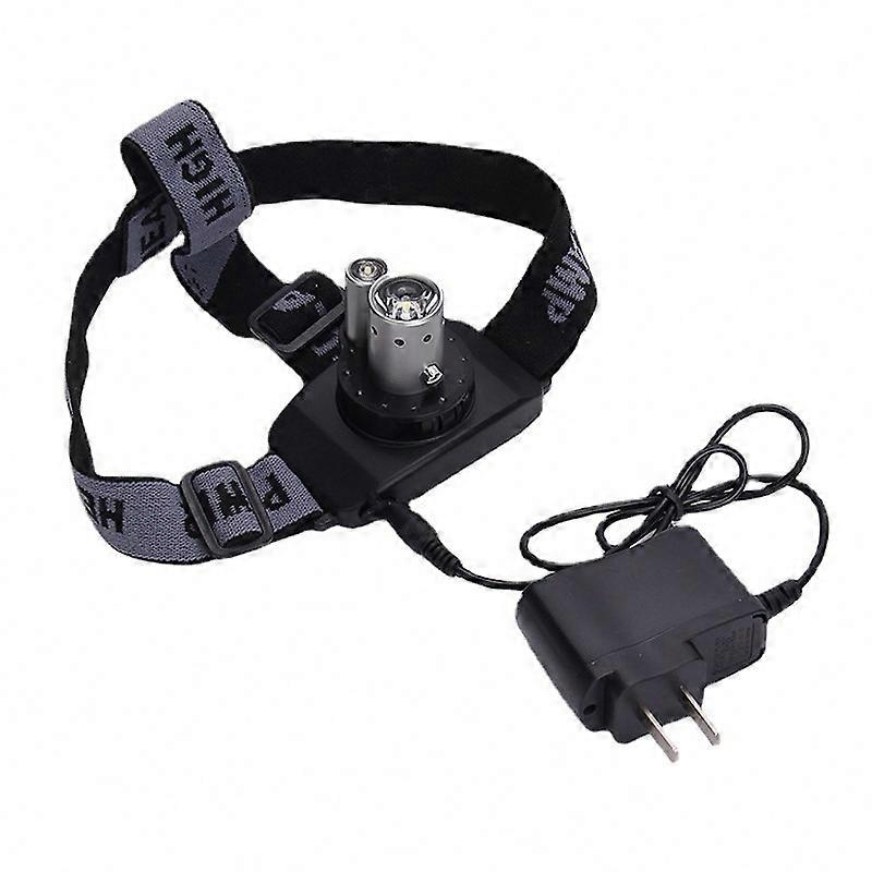 Rechargeable LED Headlamp with Laser Pointer High-Powered