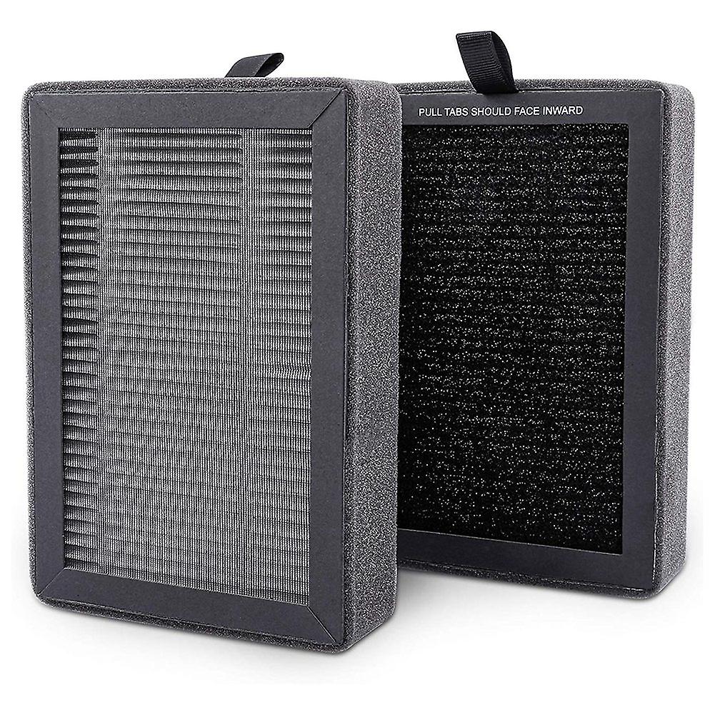 -H128 Replacement Filter for -H128 Purifier, -H128 H13 True HEPA Replacement Filter 2 Pack