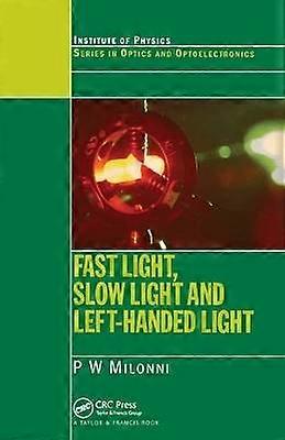 Fast Light Slow Light and Left-Handed Light