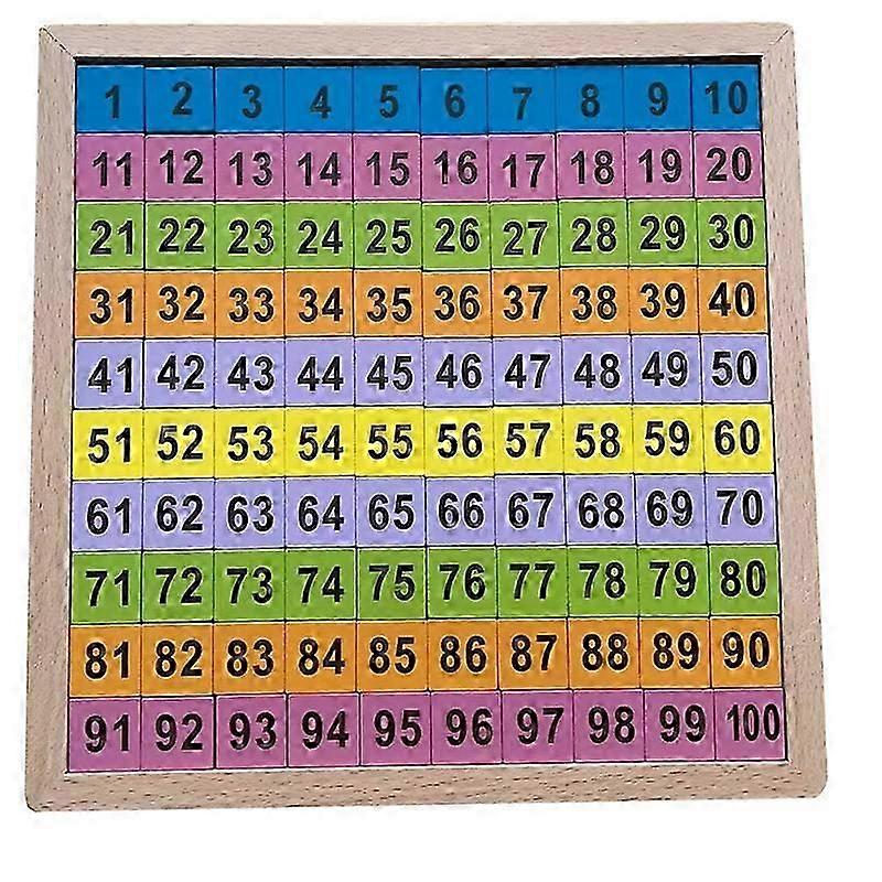 Wooden Math Hundred Board, Counting To 100 per la scuola materna, 1-100 Number Board per i più piccoli, Counting Toy for Math, Math Game Board