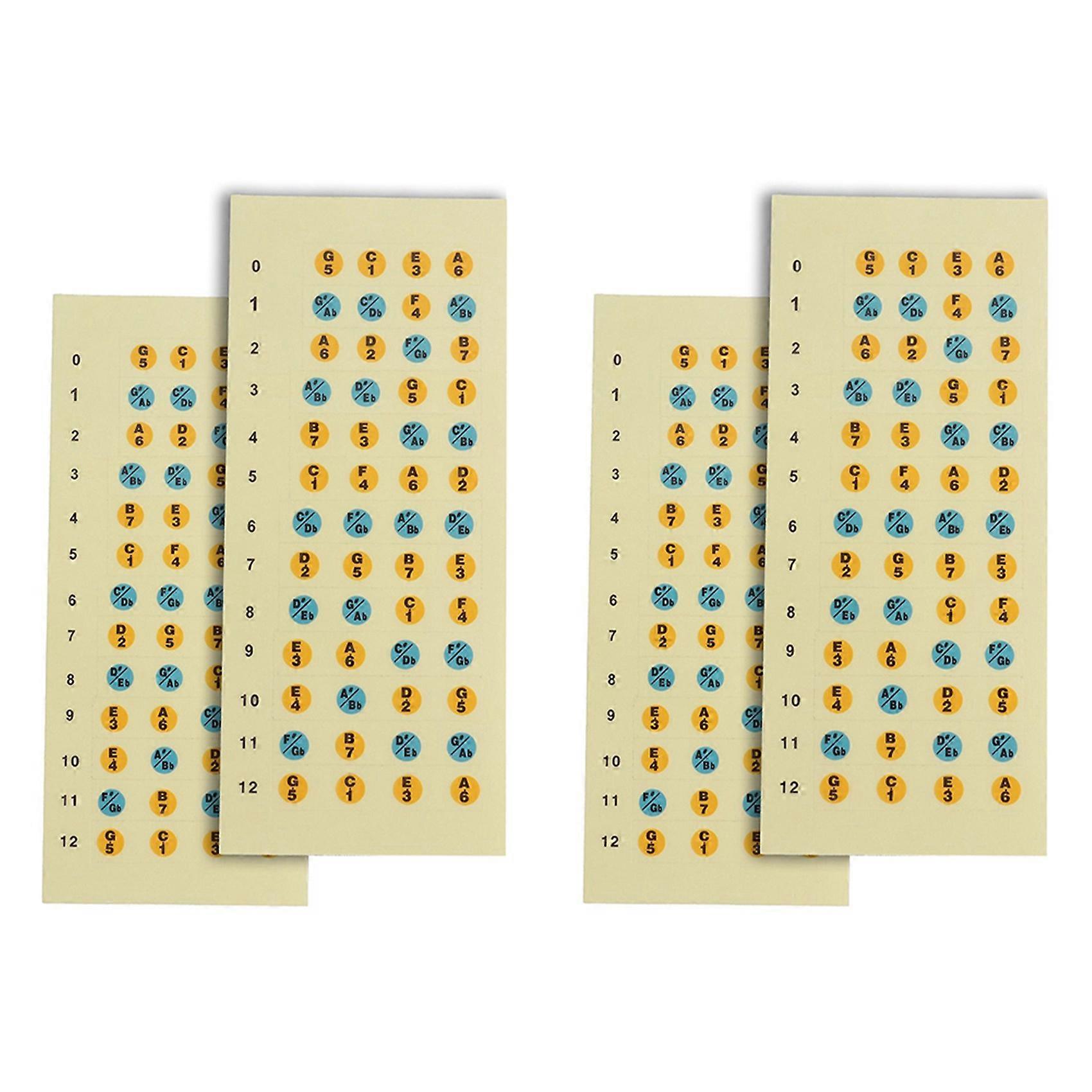 Ukulele Decals Fretboard Note Decals Sticker for Ukulele Beginners 4Pack
