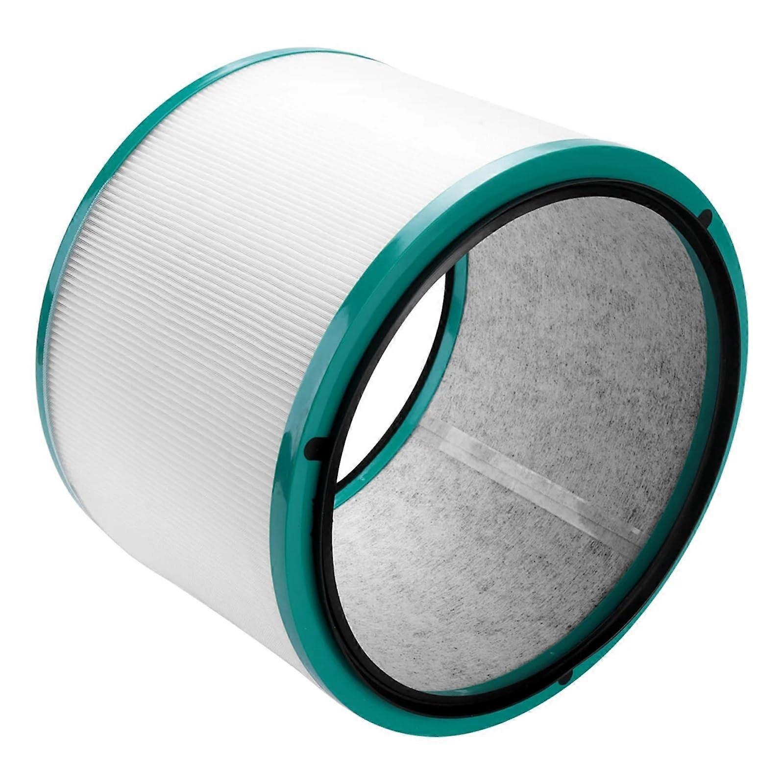 Air Purifier Filter Replacement for Dyson HP00 HP01 HP02 HP03 DP01 DP03, 96812503, Efficiency