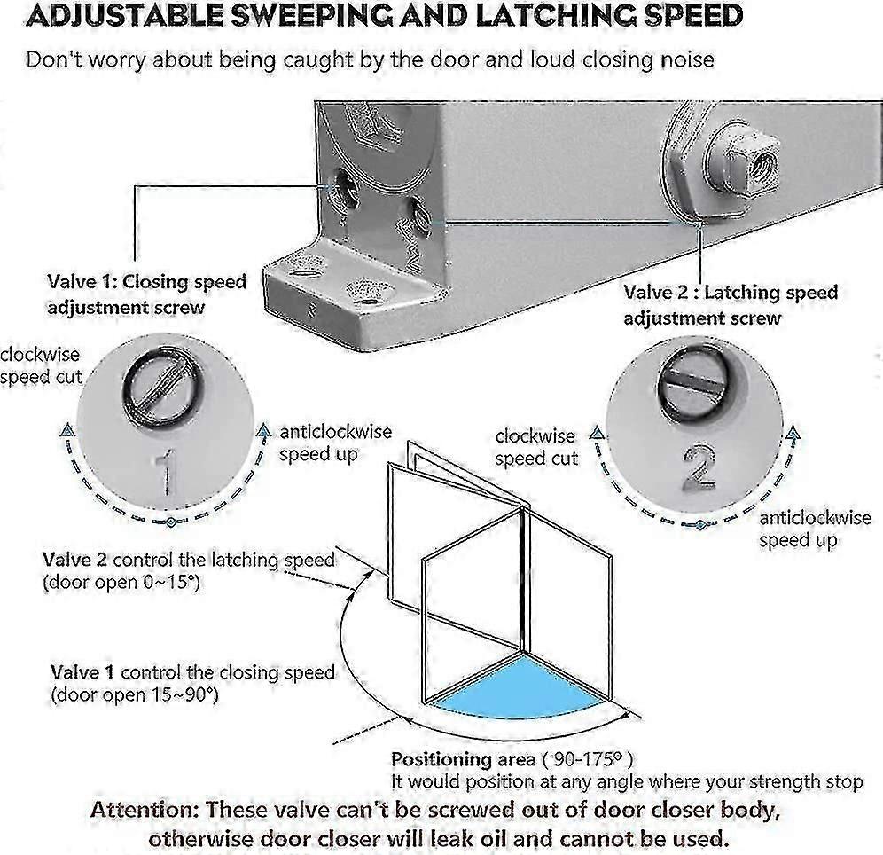 Automatic Hydraulic Door Closer With Stop Device, Adjustable Spring,buffer Closed 25-45 Kg