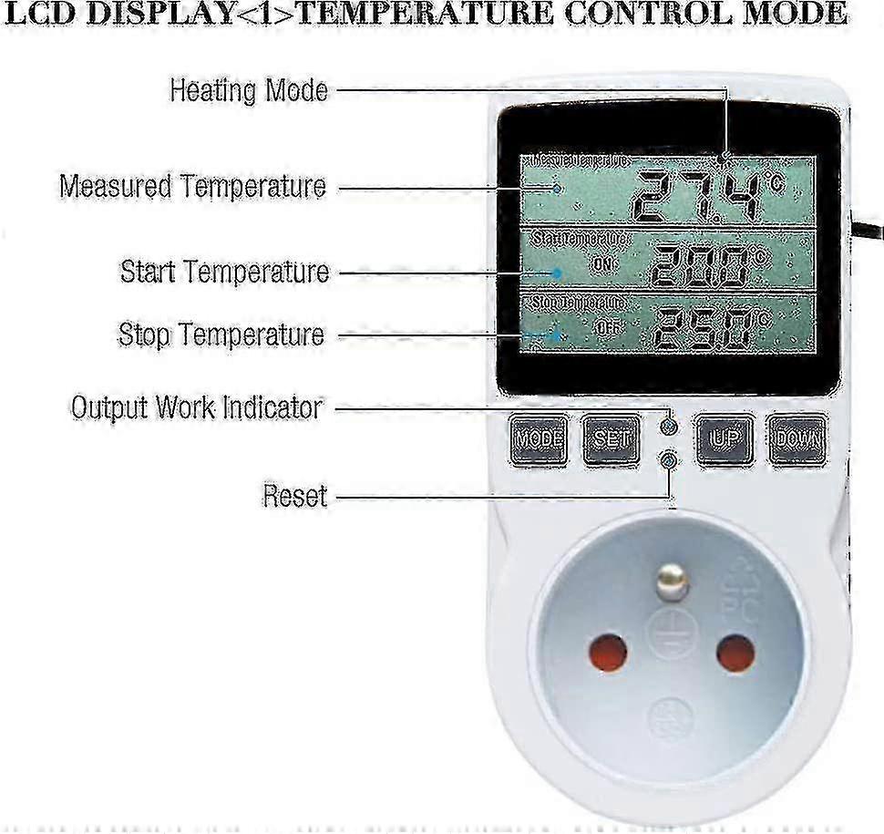 Heating Cooling Temp Control Socket