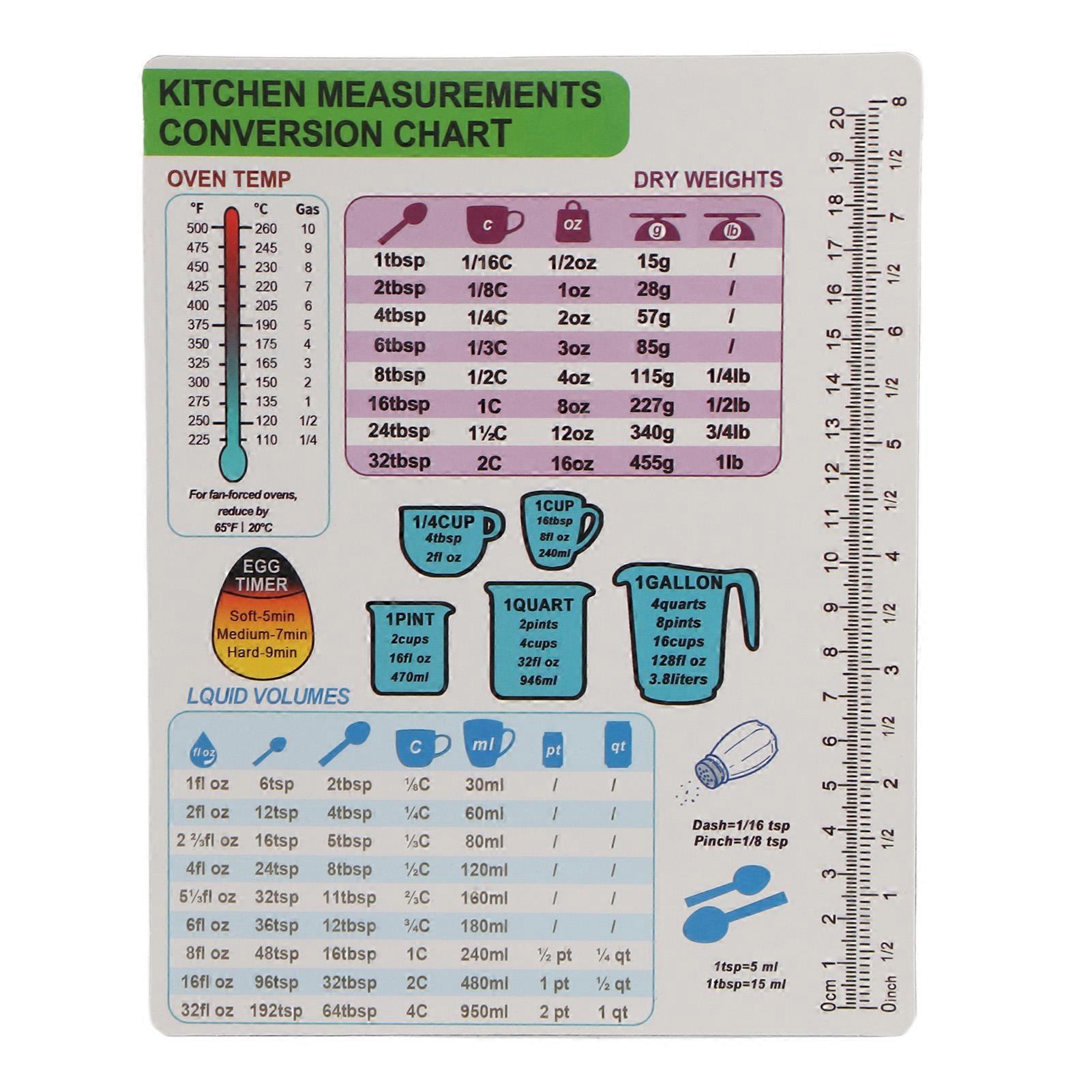 Kitchen Conversion Chart Magnetic Weight Liquid Temperature Guide Cooking Accessory1Pc