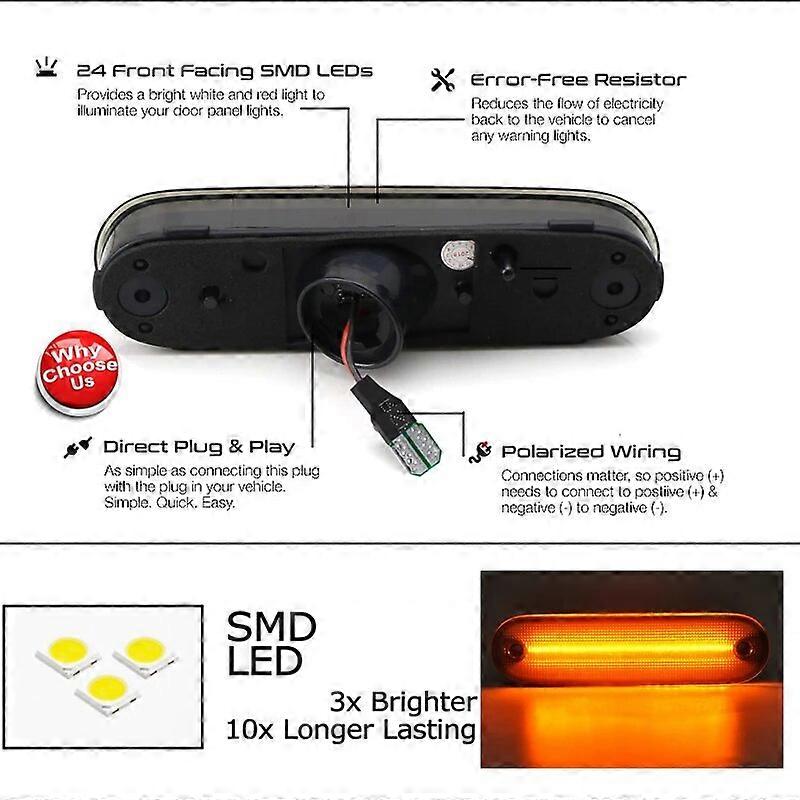 NEWM 2x Smoked LED Sequential Side Marker Turn Signals For Mazda MX-5 ND 2016+ – DOT/SAE, 12V
