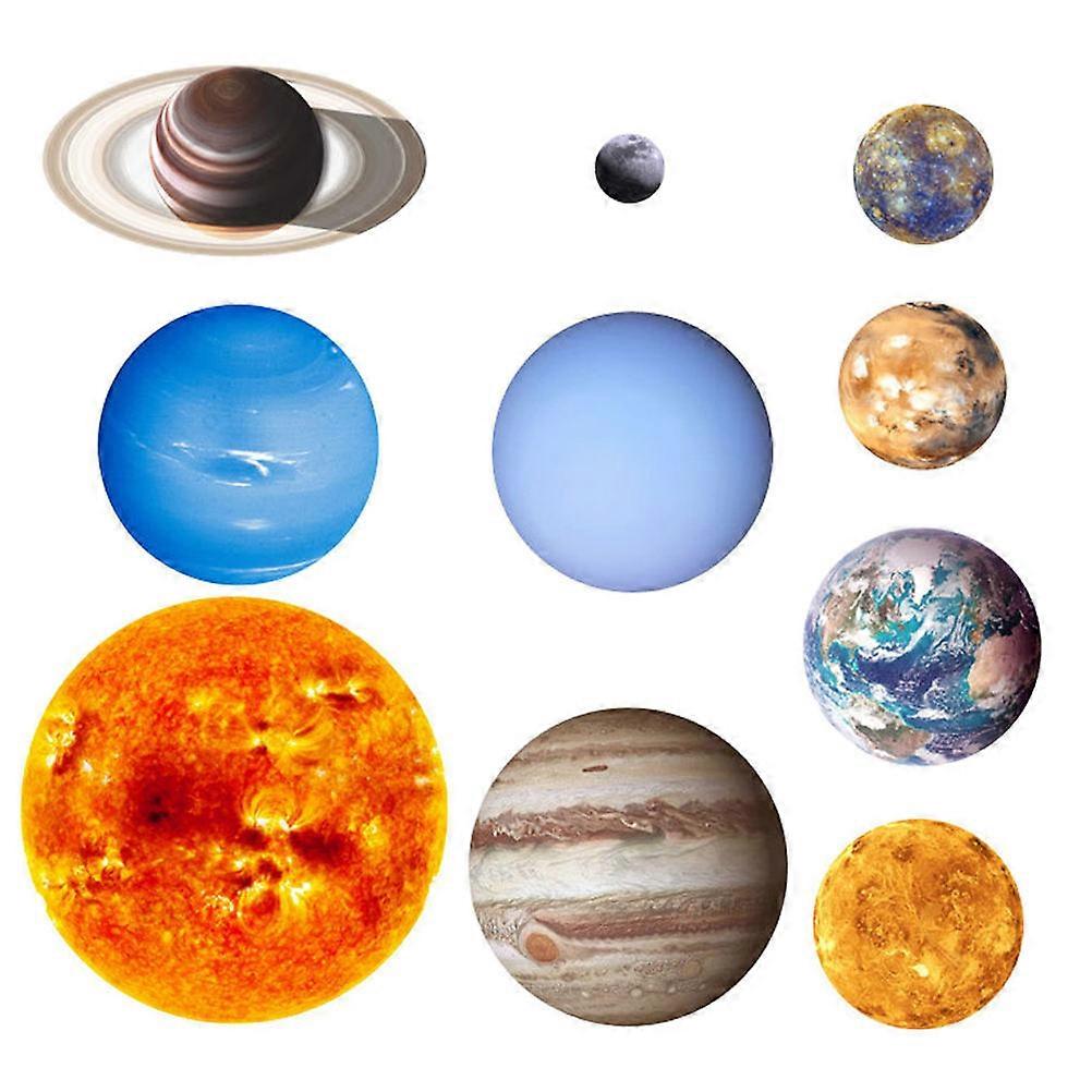 Fluorescent Wall Decoration Planet Decals For Wall Glowing Effect Night Time Experience 1Set