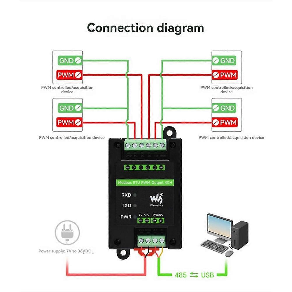 Waveshare Industrial 4-CH PWM Pulse Output Module Modbus RTU Protocol RS485 Interface Adjustable Frequency
