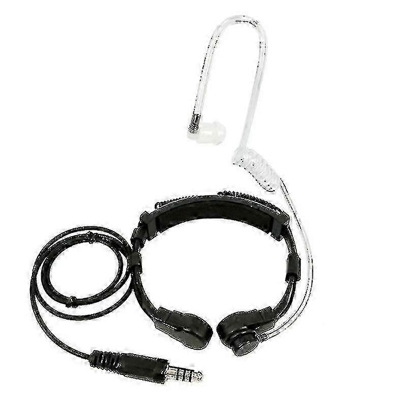 Throat Control Microphone