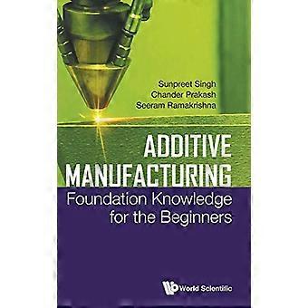 Additive Manufacturing Foundation Knowledge For The Beginners
