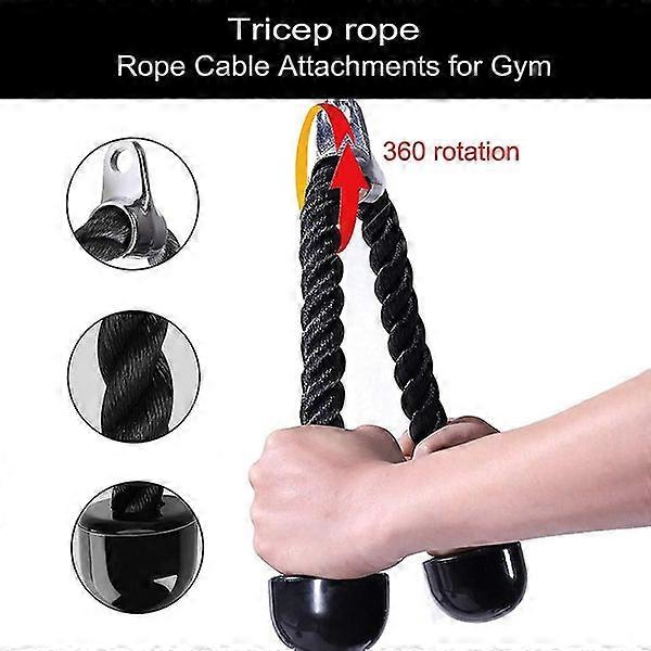 Premium Cable Machine Gym Handles For Resistance Bands.