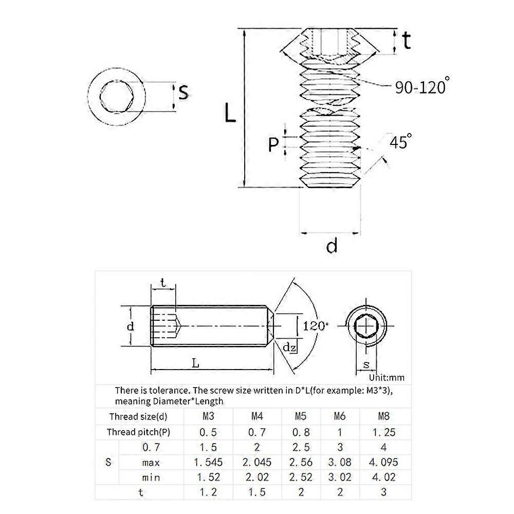 200pcs Sechskant-Madenschrauben-Kit-Set-Schrauben 304 Edelstahl M3 / M4 / M5 / M6 / M8 Madenschrauben-Sortiment verpackt in Organizer-Box