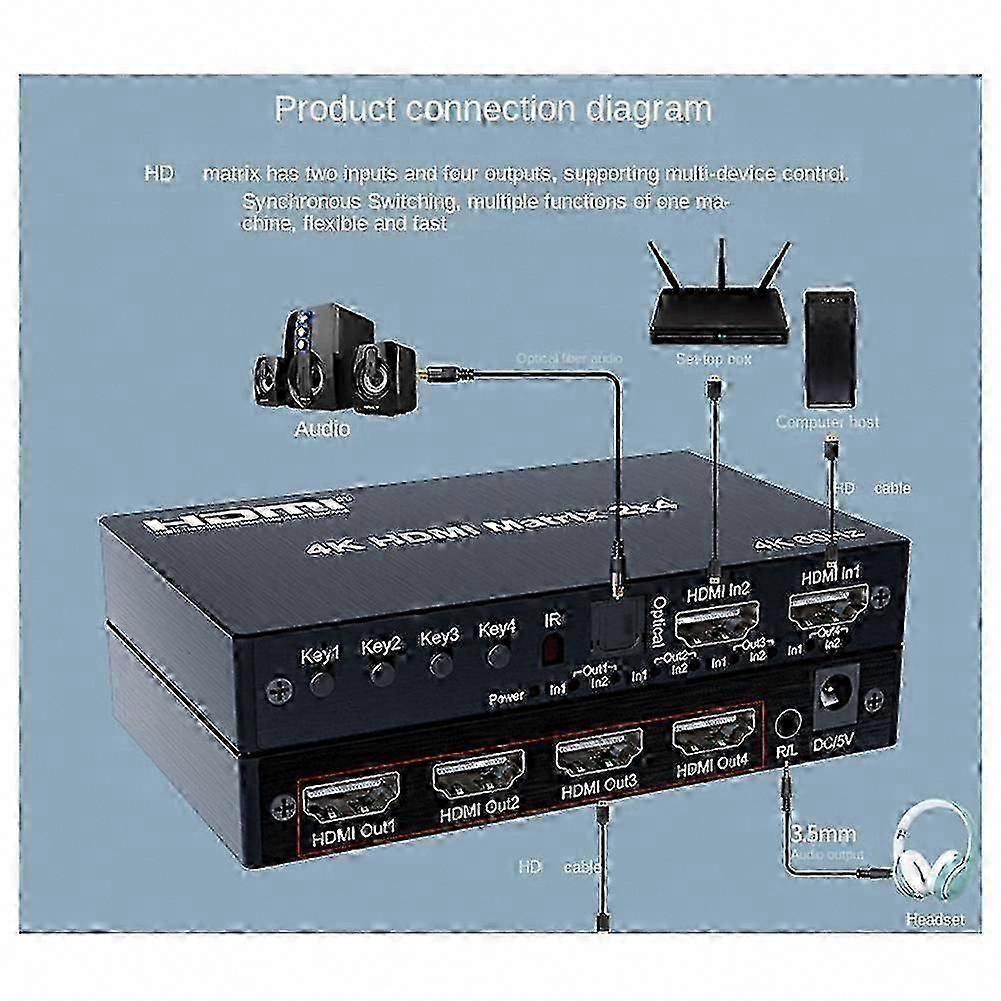 2x4 4K 60Hz HDMI Matrix Switch 2 Input 4 Output Switcher with US Plug