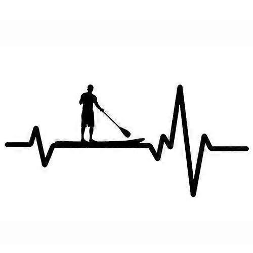 Raft Rowing Ecg Car Window Glass Sticker 2pack