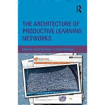 Die Architektur produktiver Lernnetzwerke