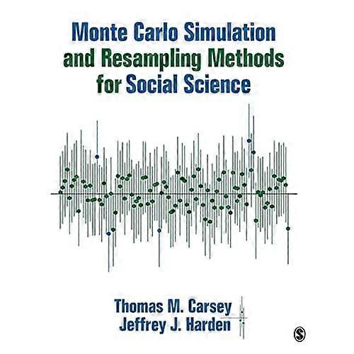 Monte Carlo Simulation and Resampling Methods for Social Science