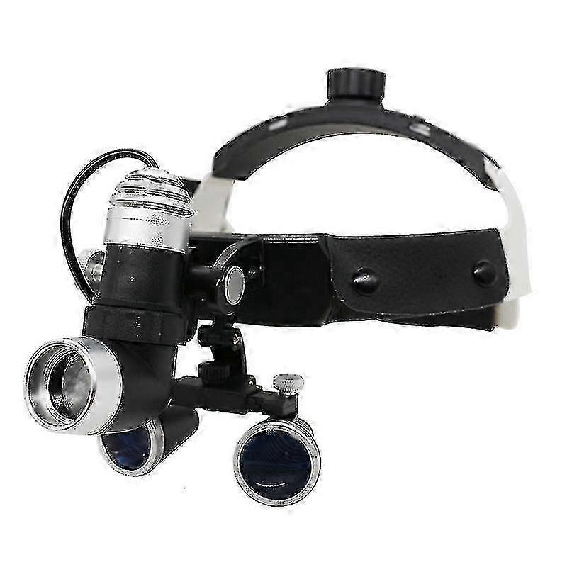 Magnifier Surgical Headlamp