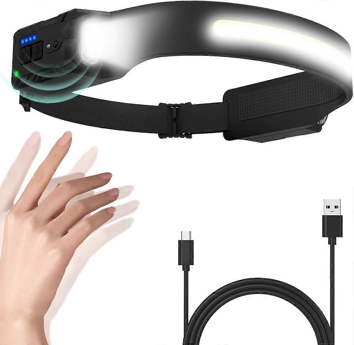 Rechargeable LED Headlamp with 5 Lighting Modes, 4 Spot Light 270°COB Head Torch with Motion Sensor Control & Battery Level Display