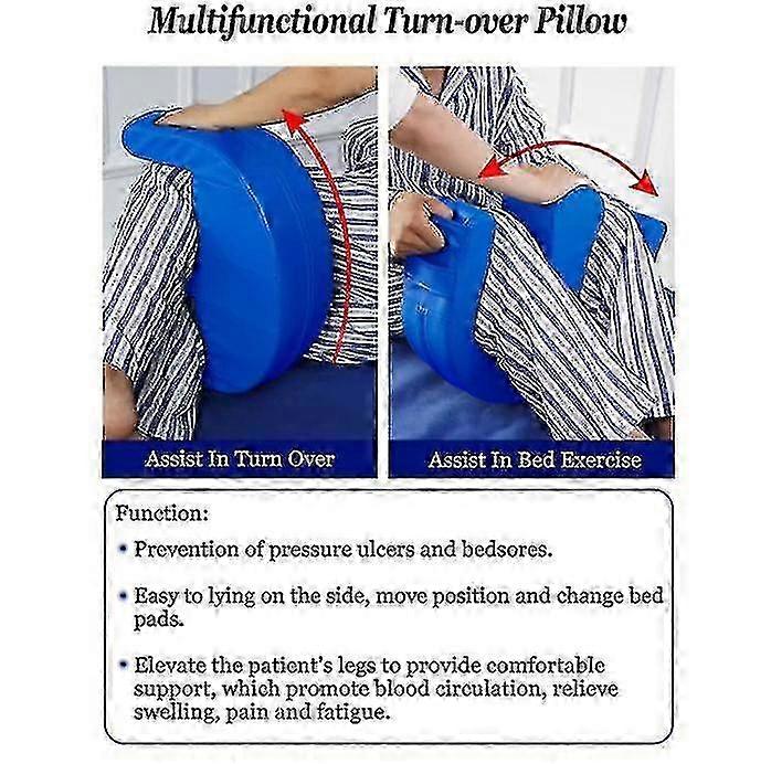 Paralysis Patient Turning Device Compatible with Elderly Groups
