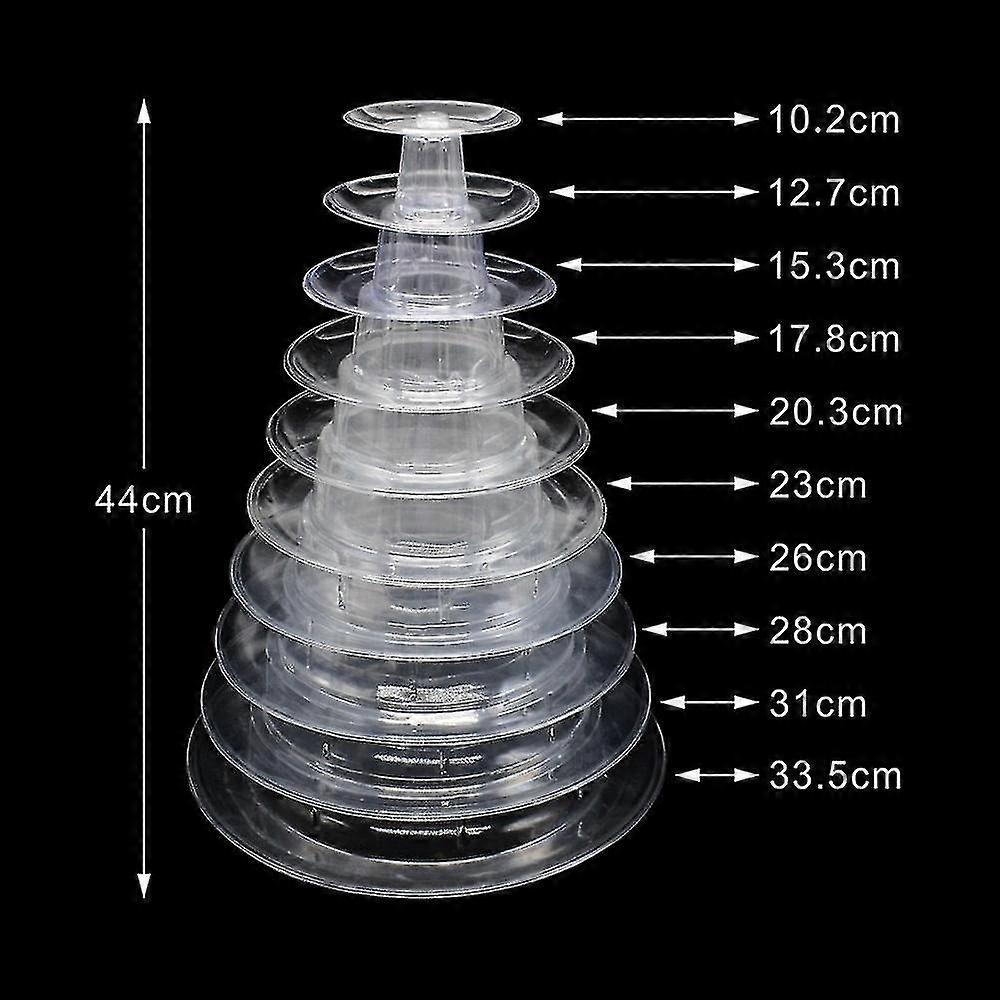 Tiers Round Macaron Tower Stand Cake Display Rack Cupcake Stand Desserts Display