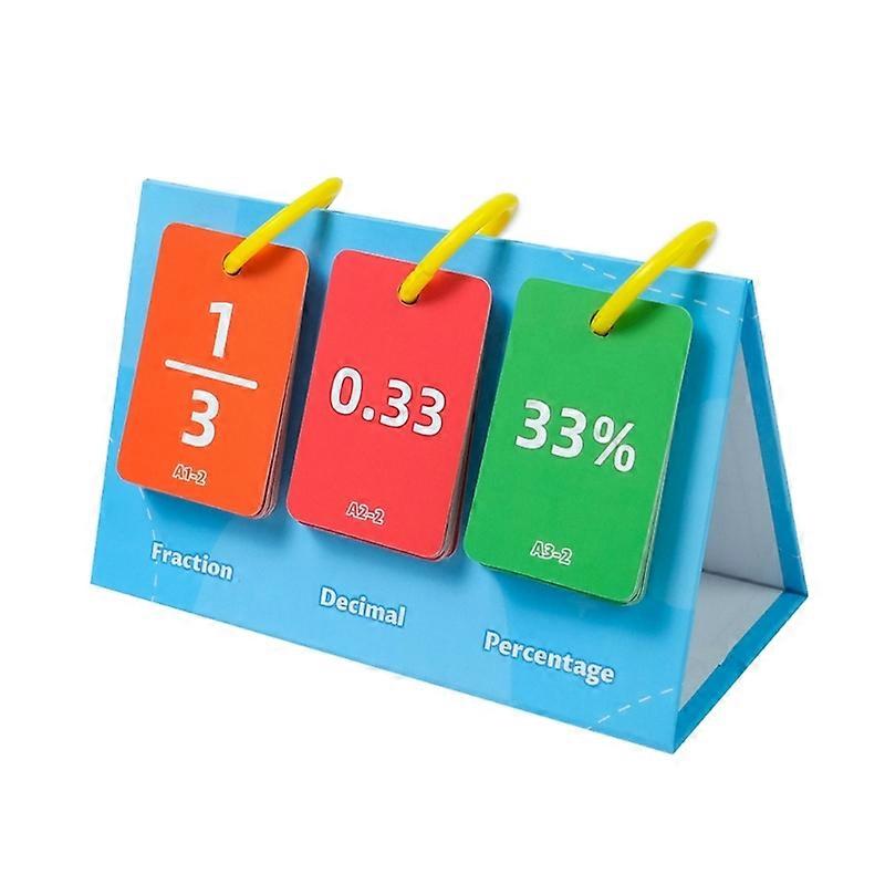 Fraction Decimal Percentage Match Chart Math Learning Chart for Kids