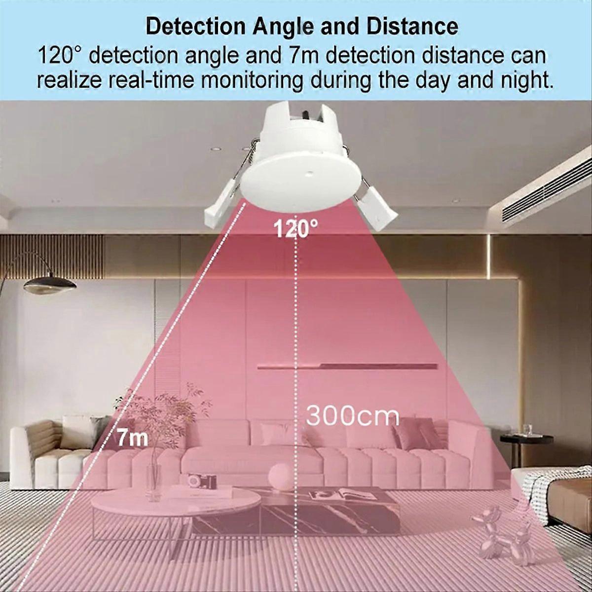 Tuya Smart Life WiFi Millimeter Wave Radar 24Ghz Human Motion Sensor
