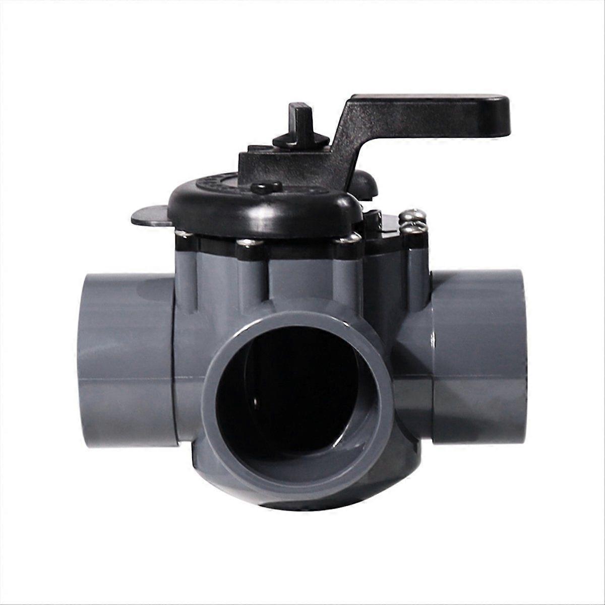 263028 Three Port Diverter Valve with 2In PVC Pipe 3 Way Positive Non-Lube Diverter Valve Replaceme