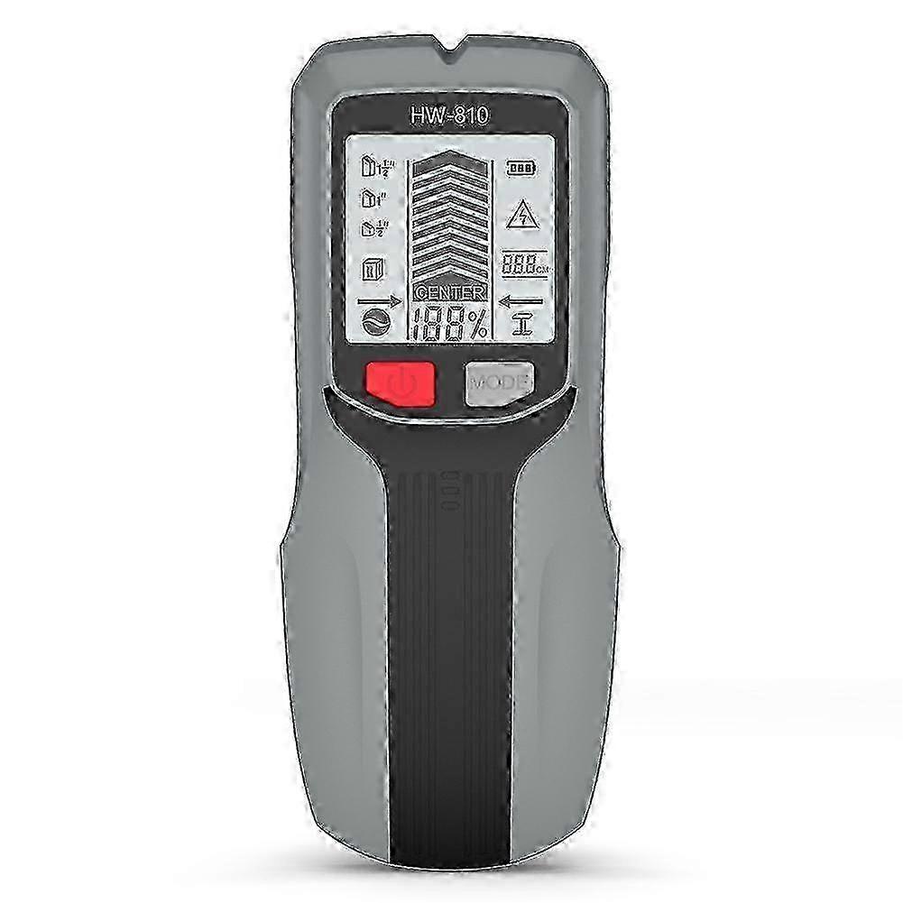 Multifunctional Metal Detectors